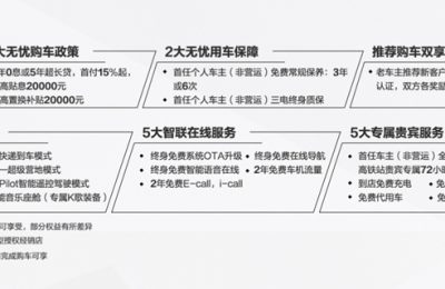 比亚迪汉电池终身质保吗？比亚迪汉的电池终身质保政策有哪些条件